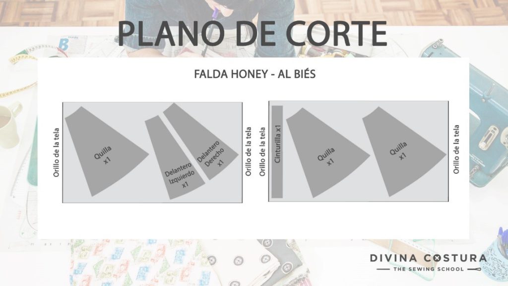 Como colocar los patrones en la tela